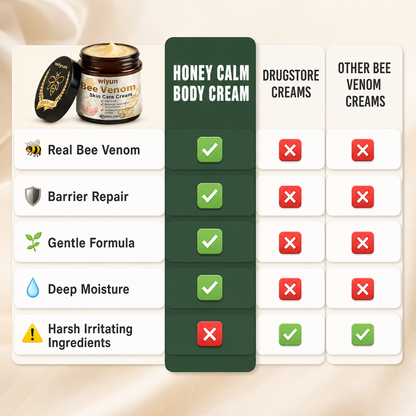Honey Calm Body Cream